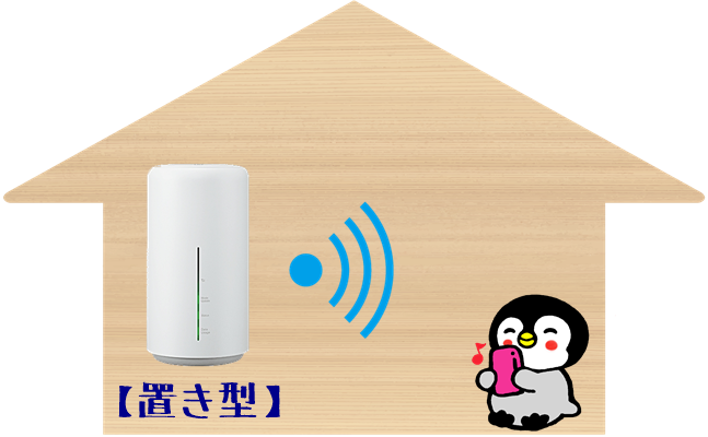 WiMAX　自宅使用イラスト