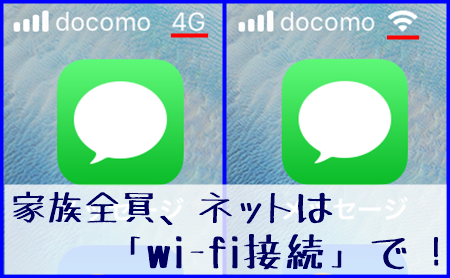 4G接続とwi-fi接続